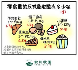 新澳门2024最新饮料大全